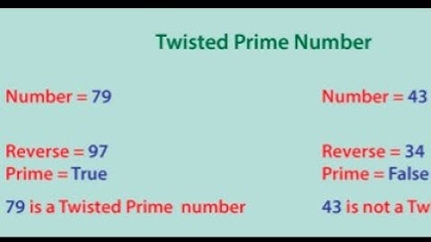 Java program on Twisted  prime Number