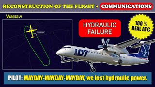 MAYDAY, Hydraulic system failure. Emergency return | LOT De Havilland Dash 8-400 | Warsaw, ATC
