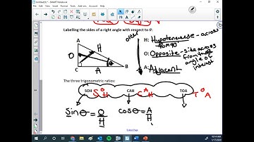 LaVallee Math 10C Trig Review