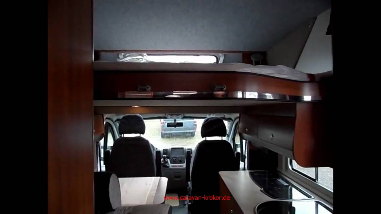 Hubbett Mechanik Kaufen