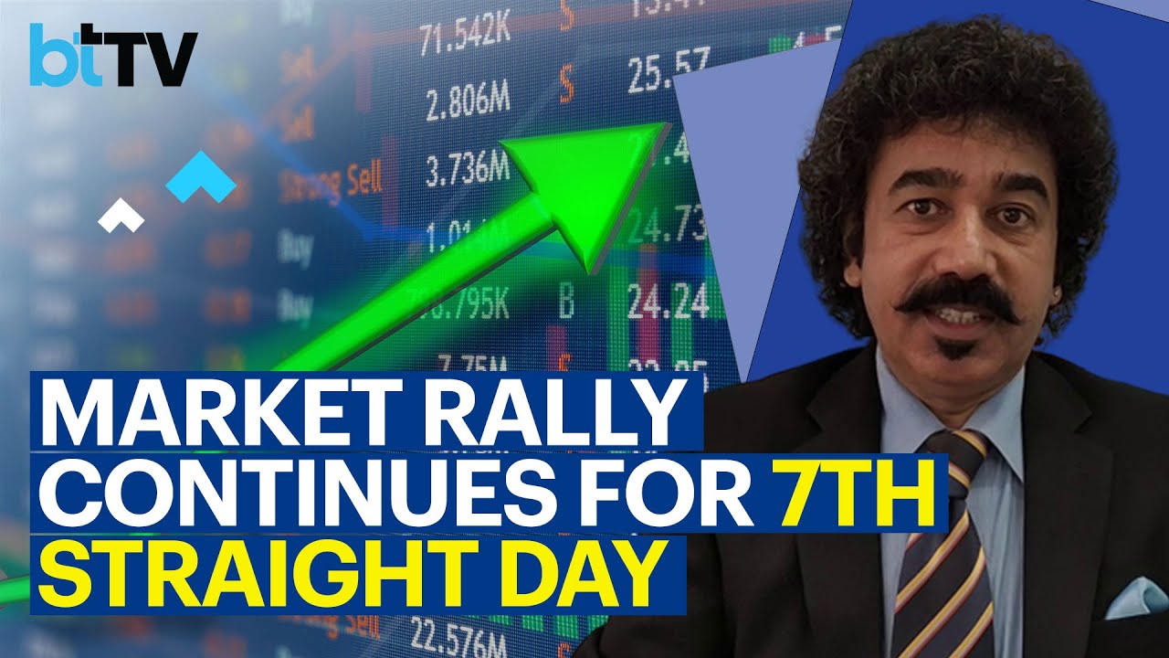 #MARKETTODAY