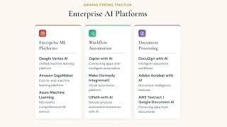 The Enterprise AI Tech Stack: What Tools Are Gaining vs. Losing Favor