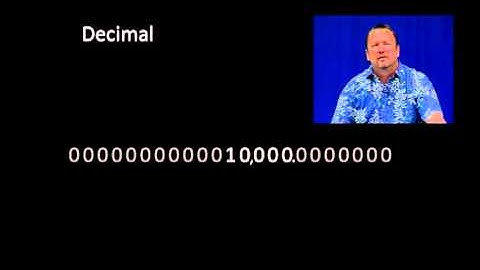 Moving the Decimal Point Part 1