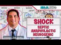 Types of Shock | Septic, Anaphylactic, & Neurogenic Shock