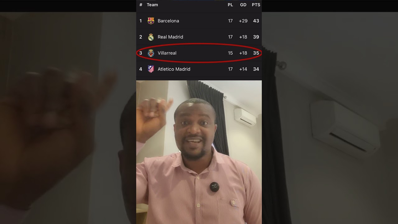 Villarreal will top Real Madrid if they win their outstanding games 
