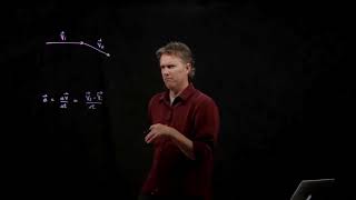 Famous If Velocity Changes Direction There is Acceleration | Physics with Professor Matt Anderson | M8-03 Net Worth