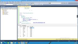 41.LAST_VALUE() FUNCTION IN SQL-TELUGU
