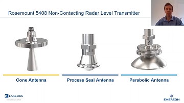 Measurement in a Minute | Rosemount 5408 Antenna Selection