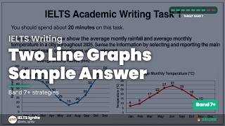 IELTS Writing Task 1 | Two Line Graphs Sample Answer | Band 8 Model Essay | Academic IELTS 2026