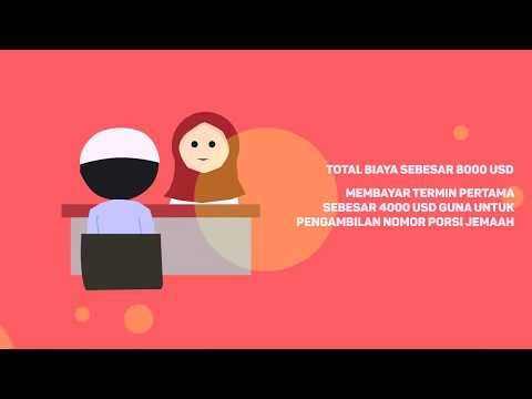 What Cara Mendaftar Haji Onh Plus