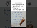 #reasoningtricks #reasoningclasses #tnusrbpsychology #tnusrb #vendiagram