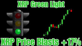 Download Lagu XRP Price Blasts Off , Bitcoin Maxis Bash Ripple \u0026 Crypto ReDollarization MP3