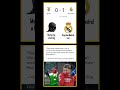 Real Madrid’s Victory, Vinícius Jr. Drama &amp; Benfica’s Apology#footballculture #memes #realmadrid