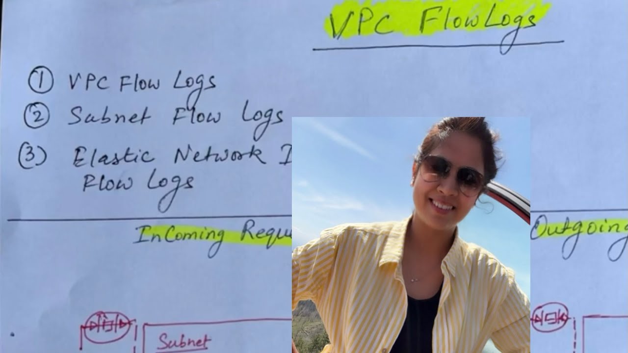 AWS VPC Flow logs - YouTube
