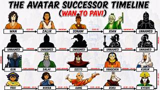 The Complete Avatar Successor Timeline (Wan to Pavi)
HELLO FUN PEOPLE!!!
Today, we will discuss the complete Avatar Successor timeline, from the Avatar Wan to the current Avatar Pavi.
Dont Forget To Like, Share, Comment And Subscribe For More Amazing Magical Videos..
HAVE A MAGICAL DAY!!!!
ENJOY!!!
#avatar #avatarthelastairbender #legendofkorra The Complete Avatar Successor Timeline (Wan to Pavi)