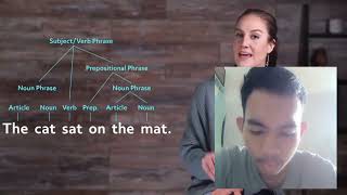 Fahrizal 33190090 - Simultaneous Interpreting (Final Test)