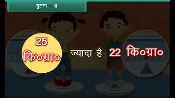 Who is Heavier? | Learn Weight & Comparison Easily