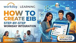 #0002 How to Create Workday EIB Outbound & Inbound