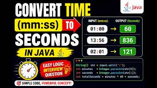 Convert Time (mm:ss) to Seconds in Java | Easy Coding Interview Question | Java String Split Example