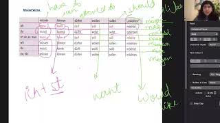 Modal Verbs