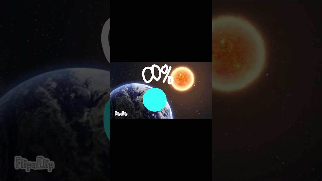 Overcharging 0% to Absolute infinity%