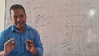 #electrical classes iti..#itibharti #ncvt #science #science 