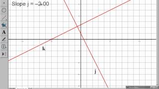 3-8 Slopes of Parallel and Perpendicular Lines
