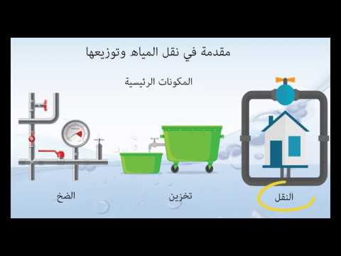 مقدمة في نقل المياه وتوزيعها الحلقة الثالثة المكونات النقل