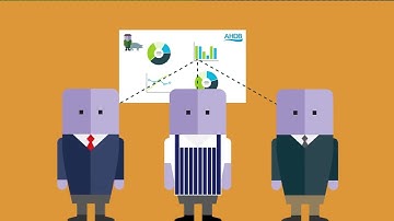 Shape The Future animated – Pork sector priority D