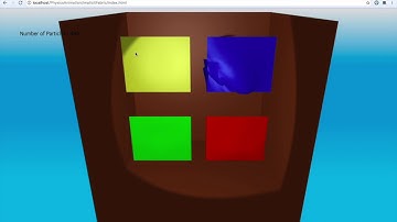 Cloth Simulation using Implicit Spring-Damper