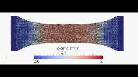 Tensile Test - Video from the Particle Simulation group at the Fraunhofer IWM