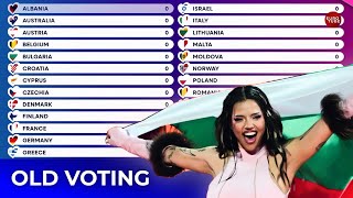EUROVISION 2026 SCOREBOARD with the Old Voting System