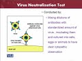 BT601 Virology Lecture No 100