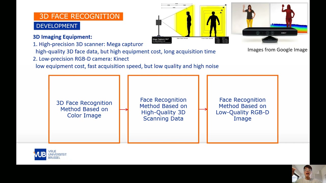 3D face recognition