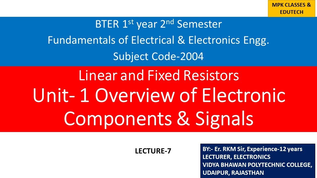 I Linear Resistance I Fixed Resistance I Types of Fixed Resistor I ...