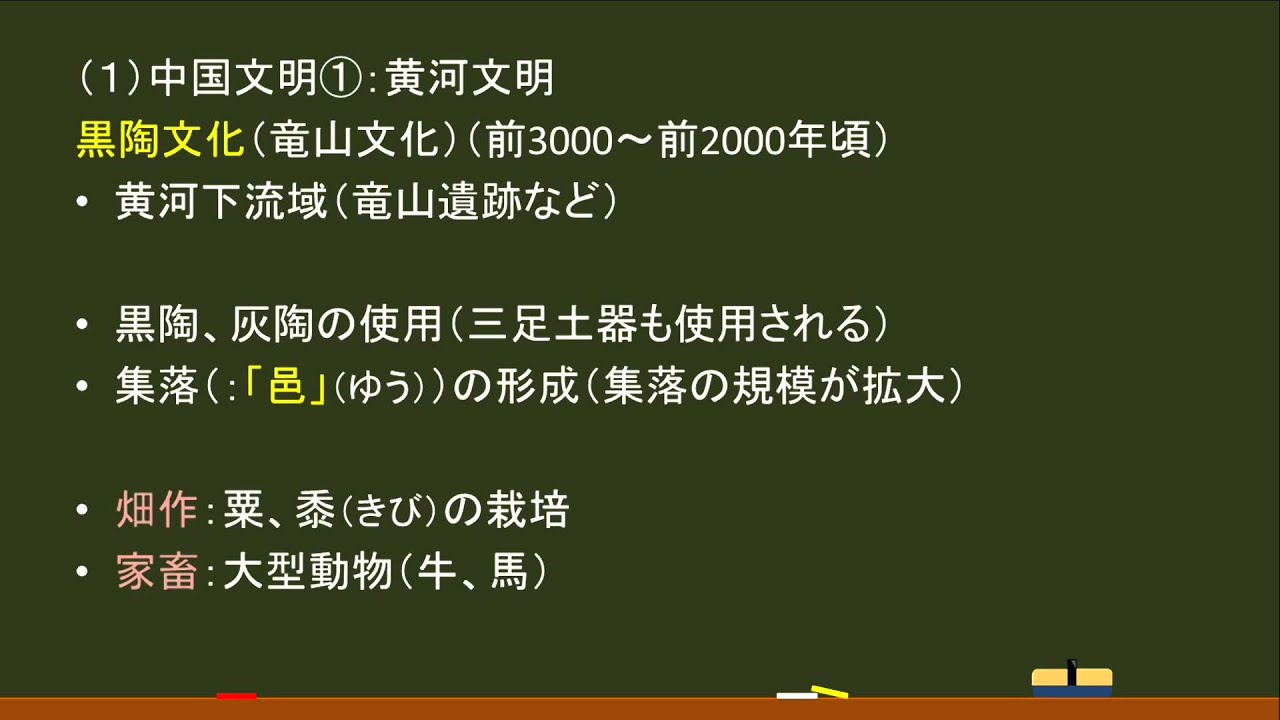 World History - Ancient China] Chinese Civilization, the Legendary