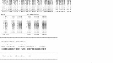 VASP, INCAR, EDIFF and EDIFFG