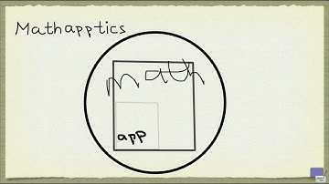 Mathapptics - A Very Short Introduction