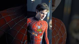 Spider-Man Cast Then & Now (2002–2026) 🕷️ | See How They’ve Changed Spider-Man Cast Then & Now (2002–2026) 🕷️ | See How They’ve Changed