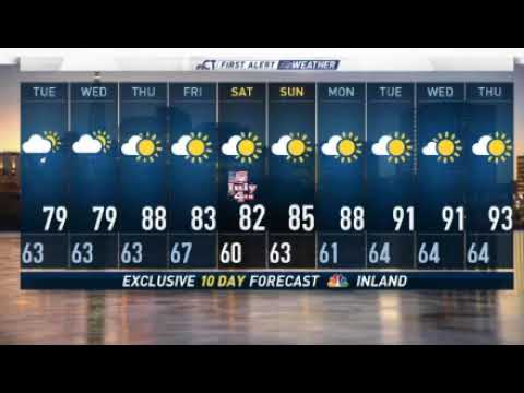 Nbc Ct Weather 10 Day