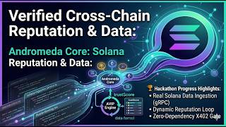 Andromeda Core: Verifiable Reputation via Solana gRPC & AVIP Engine