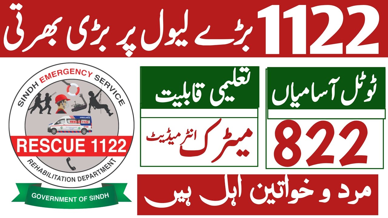 Sindh Emergency Services Rescue 1122 jobs August 2023