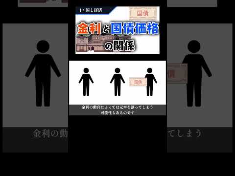 知っておきたい「国債価格と金利の関係」について１分で解説！ #株式投資 #株 #お金 #投資 #解説 #投資の大原則