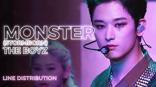 THE BOYZ - Monster (Stormborn) (Line Distribution) | TheSeverus