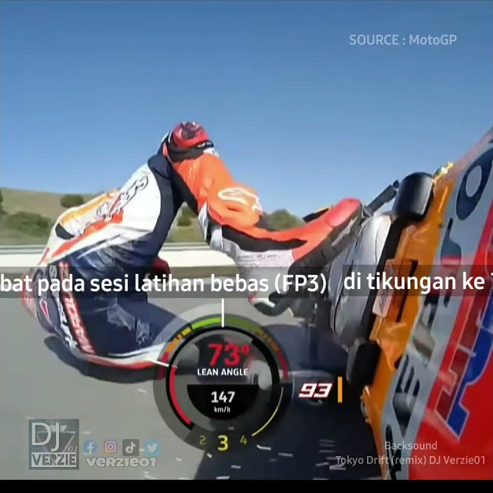 Marc Marquez Crash (FP3) kecelakaan di sirkuit Jerez MotoGP Spain 2021 #short