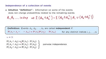 L03.7 Independence of a Collection of Events