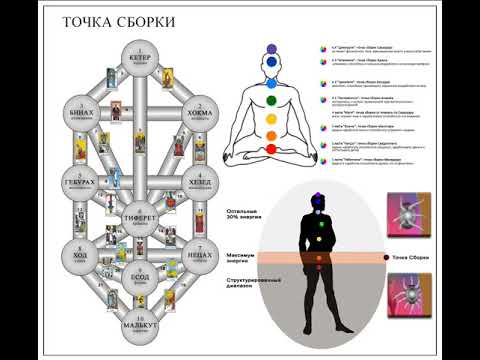 Алексей похабов аудиокниги