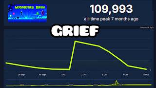 GRIEF IS DESTROYING GEOMETRY DASH!!!