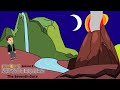 Jewel Quest Mysteries Season 3 The Seventh Gate Full Season 