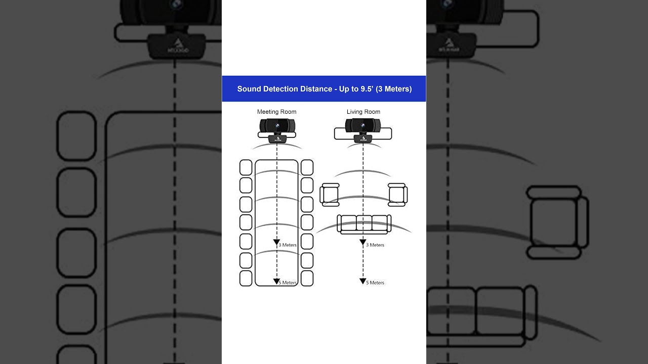 NexiGo N930AF Webcam
